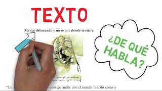 Clase 14   2 estrategias de lectura comprensiva - Lenguaje 1° Ciclo