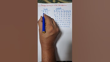 Design Binary to Octal Decoder in Digital Electronics #shorts #edushorts