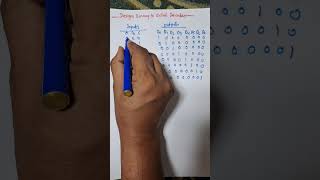 Design Binary to Octal Decoder in Digital Electronics #shorts #edushorts