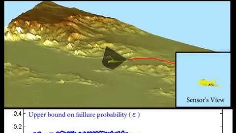 Chance-Constrained Target Tracking Using Sensors with Bounded Fan-Shaped Sensing Regions