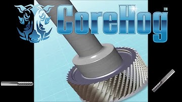 CoreHog Featured Product - CoreHoggers™