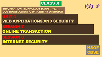 ONLINE TRANSACTION & INTERNET SECURITY | CLASS X UNIT 4 | IT 402