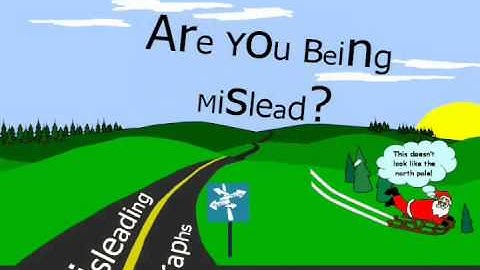 Introduction to Misleading Graphs.wmv