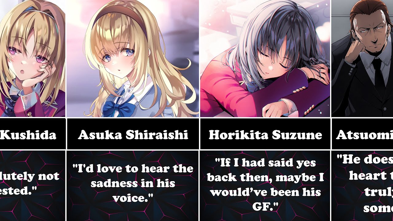 COTE ANHS Reaction to Ayanokoji and Karuizawa Kei Break Up