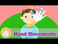 Hand Movements | Finger Names | Finger Family for Kids