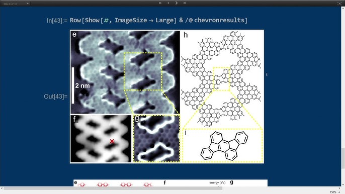 Oulipo: Wordshift + 7 - Wolfram Demonstrations Project