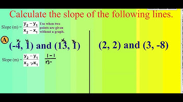 Calculating Slope of Two Points Without a Graph