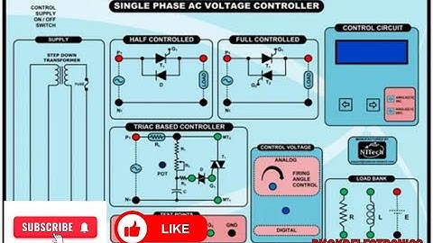 AC voltage controller and its application ?