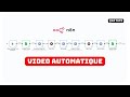 Créer des vidéos en AUTOMATIQUE avec ChatGPT image et n8n