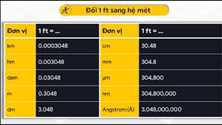 1 inch bằng bao nhiêu cm ở việt nam năm 2024