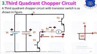 Session 2 Chopper Controlled DC motor drive