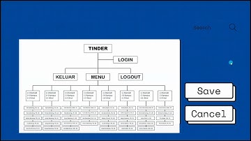 Program Python: Dating App - Tugas Besar 1 Pengenalan Komputasi (Kelompok 11, Kelas 08, FITB)