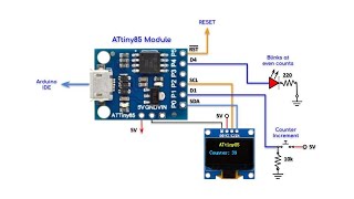 ATtiny85 Microcontroller Interfaced with I2C OLED
