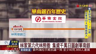 【非凡新聞】華南銀行100周年 回顧板橋林本源家族傳奇