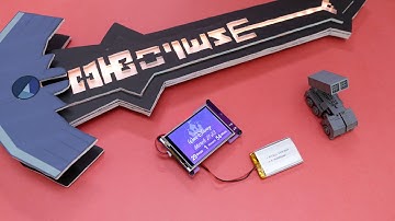 3D hangouts – LED Swords and PyPortal