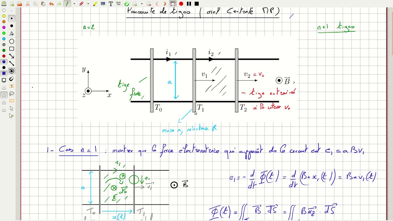 La Place Rails Exo 25. Poursuite de tiges, rails de Laplace - YouTube