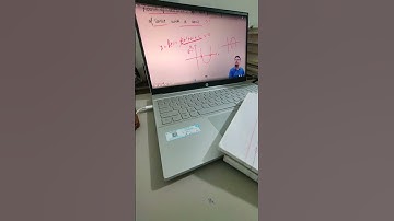 Aptitude#gate#iit #khansirmotivation #unacademy#pw #gfg #gaganpratapmath@AmitKhuranaSir