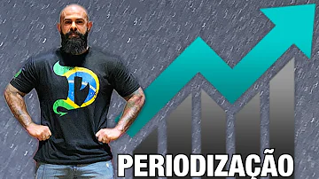 O que é periodização na musculação?