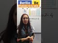 Posición del BERILIO en la tabla periódica 😜 Aprende fácil la posición del BERILIO en la tabla