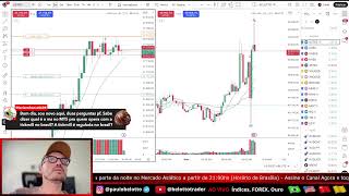 DayTrade Operando AO VIVO | Nasdaq • Dow Jones — Leitura do Mercado em Tempo Real #LIVE1612
