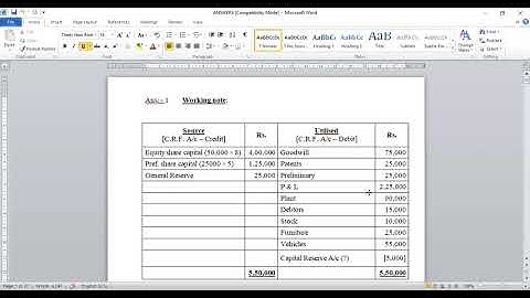 B COM SEM 3 COR A/C CH 2 PART 7 BY PROF RAKESH DANGI