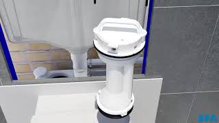 Saniwall Pro Up Toegang Voor Interventies