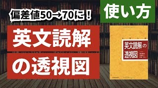 偏差値50を偏差値70にUPさせる「英文読解の透視図」の勉強法