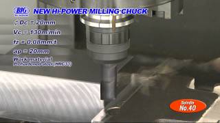 New Hi-Power Milling Chuck - S Type