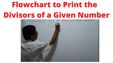 Flowchart to Find all divisor of the given number