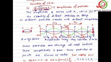 Wave on string  13 / IIT JEE / NEET PHYSICS by SSI sir B. Tech. IIT Delhi / Kota faculty
