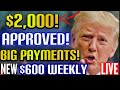 TRUMP $2,000 Stimulus Checks JUST Approved!!! | Congress Approved Trump $2,000 Stimulus Package