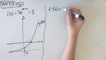 MM313 Maths Methods Fortify Study Guide - "Finding the area between a function and its inverse"