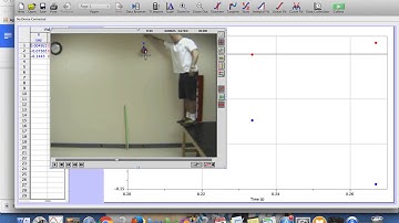Video Analysis Instruction Free Fall