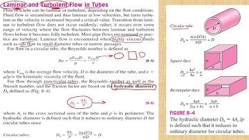 heat transfer -internal forced convection 1