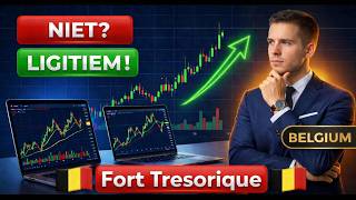 Fort Tresorique Ervaringen 2026: Oplichting of legitiem AI-handelsplatform? Volledige analyse