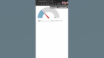 speedometer using html and CSS #shorts #coding