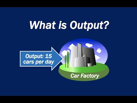 Video: Wat is de output? Definitie