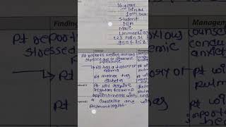 adolescent counselling community health nursing record book