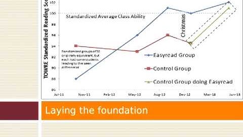 Easyread Parent Training: Module 4, Video 2: Trust in the System