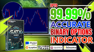 Most Accurate Binary Trading Indicator | 95%+ Win Rate | Trusted by Traders