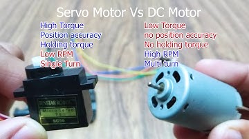How to Control Servo Motor with Arduino - Tutorial