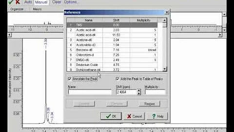ACD/NMR Manager Analysis and Reporting (analiza i tworzenie raportów)