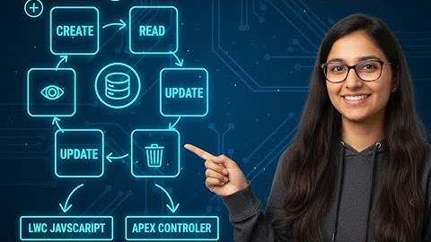 Apex CRUD in Lightning Web Components (LWC) | Salesforce Tutorial
