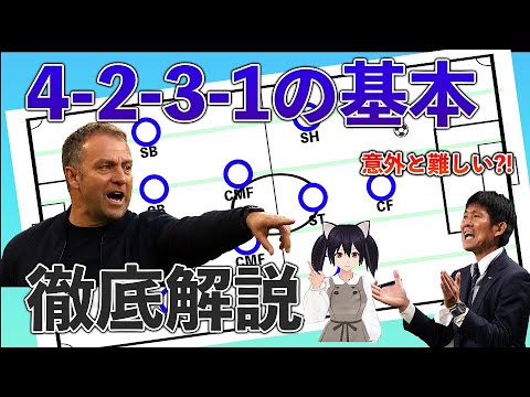 サッカー フォーメーション 4 2 3 1ってどんなフォーメーション 修正版 Youtube