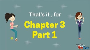 Chapter 3 Angle Modulation (Part 1)
