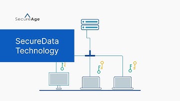 SecureData Encryption Technology