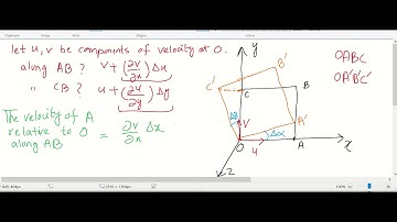Lecture 17 Fluid Mechanics-I by Dr. Madeeha