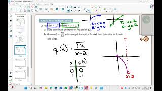 40SP P6 4 2 Example 2