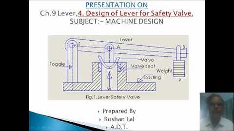 ME308 Design of Lever for Safety Valve Roshan Lal GPC Ajmer