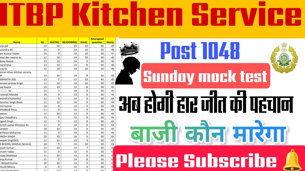 ITBP kitchen service | today mock test 📅 | itbp tradesman all exam Date Out 📢 